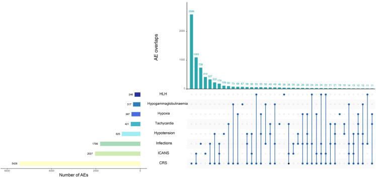 https://cdn.ncbi.nlm.nih.gov/pmc/blobs/0913/11359317/4bbe96d6f276/pharmaceuticals-17-01025-g003.jpg