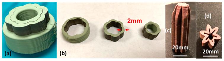 https://cdn.ncbi.nlm.nih.gov/pmc/blobs/0914/7281156/01b600991730/membranes-10-00098-g006.jpg