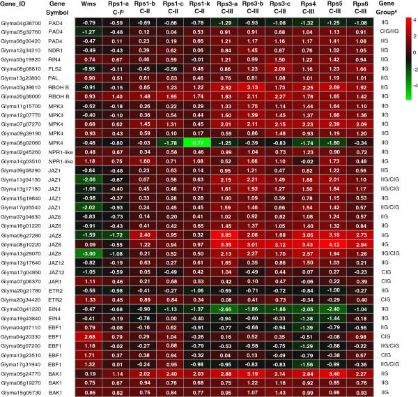 https://cdn.ncbi.nlm.nih.gov/pmc/blobs/0917/3893405/8de835f2d7c4/1471-2164-15-18-5.jpg