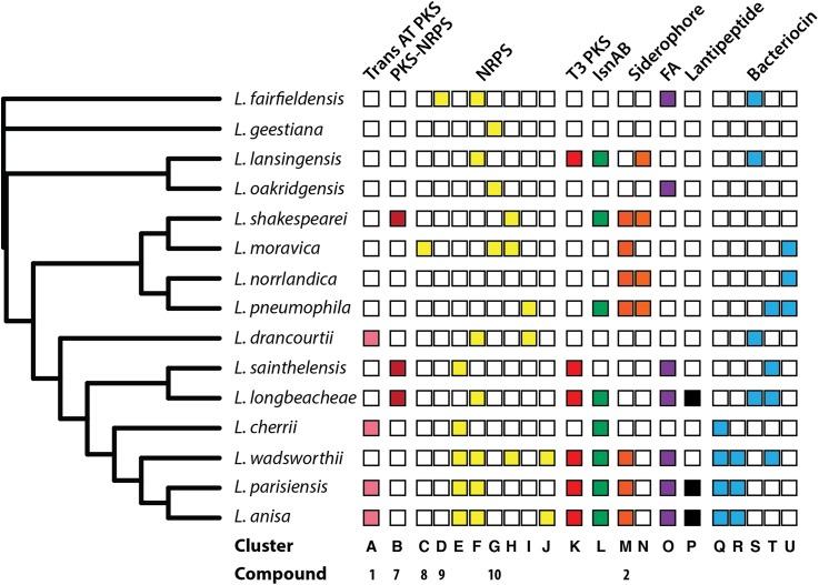 https://cdn.ncbi.nlm.nih.gov/pmc/blobs/0918/5126622/2eaa88731360/peerj-04-2720-g002.jpg