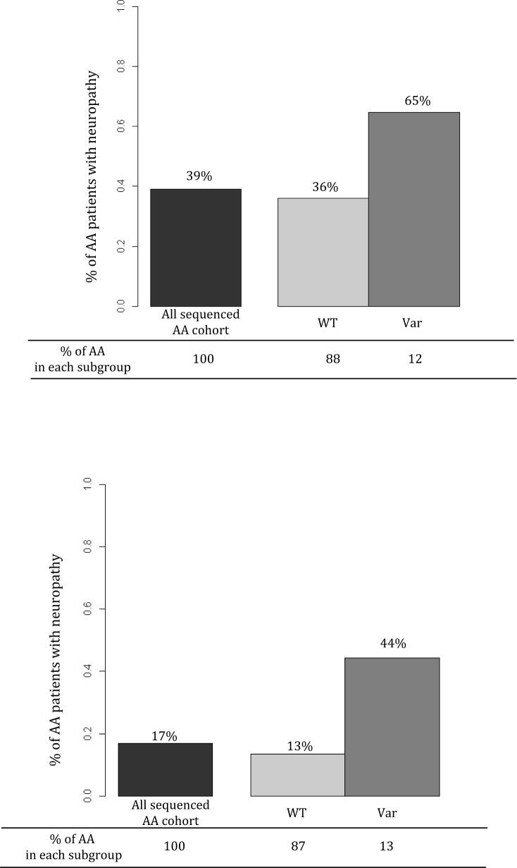 https://cdn.ncbi.nlm.nih.gov/pmc/blobs/091a/5347688/6b9f74566899/oncotarget-07-82244-g004.jpg