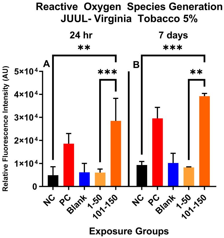 https://cdn.ncbi.nlm.nih.gov/pmc/blobs/091a/9967192/27dc7e6f3f9b/toxics-11-00155-g002.jpg