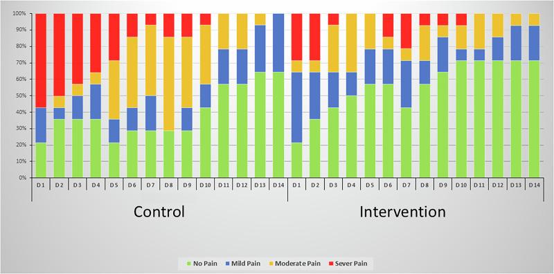 https://cdn.ncbi.nlm.nih.gov/pmc/blobs/091e/12378967/def8ec31d0d8/41405_2025_362_Fig5_HTML.jpg