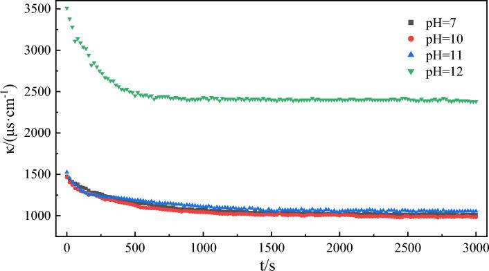 https://cdn.ncbi.nlm.nih.gov/pmc/blobs/0920/11024184/d9b360d04a38/41598_2024_59637_Fig13_HTML.jpg