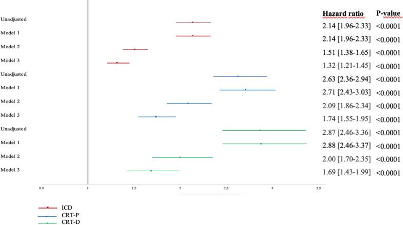 https://cdn.ncbi.nlm.nih.gov/pmc/blobs/0923/10771698/be0a14c810e4/12933_2023_2084_Fig2_HTML.jpg