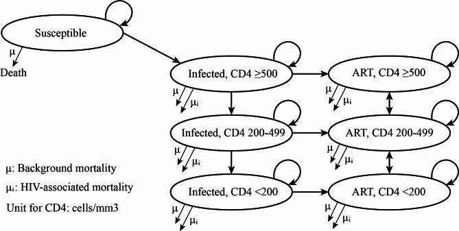 https://cdn.ncbi.nlm.nih.gov/pmc/blobs/0926/11662610/f25a951768bc/12889_2024_20857_Fig1_HTML.jpg