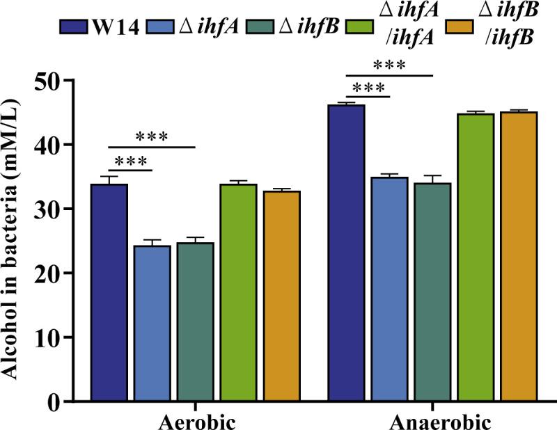 https://cdn.ncbi.nlm.nih.gov/pmc/blobs/092b/10581059/48ee990ca2b5/spectrum.01170-23.f003.jpg
