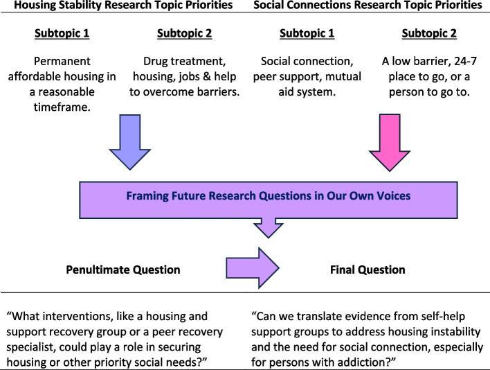 https://cdn.ncbi.nlm.nih.gov/pmc/blobs/092b/12403391/1f8a0d32c30f/40900_2025_770_Fig2_HTML.jpg