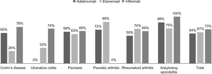 https://cdn.ncbi.nlm.nih.gov/pmc/blobs/092d/4171999/2f0978a8da69/ceor-6-401Fig2.jpg