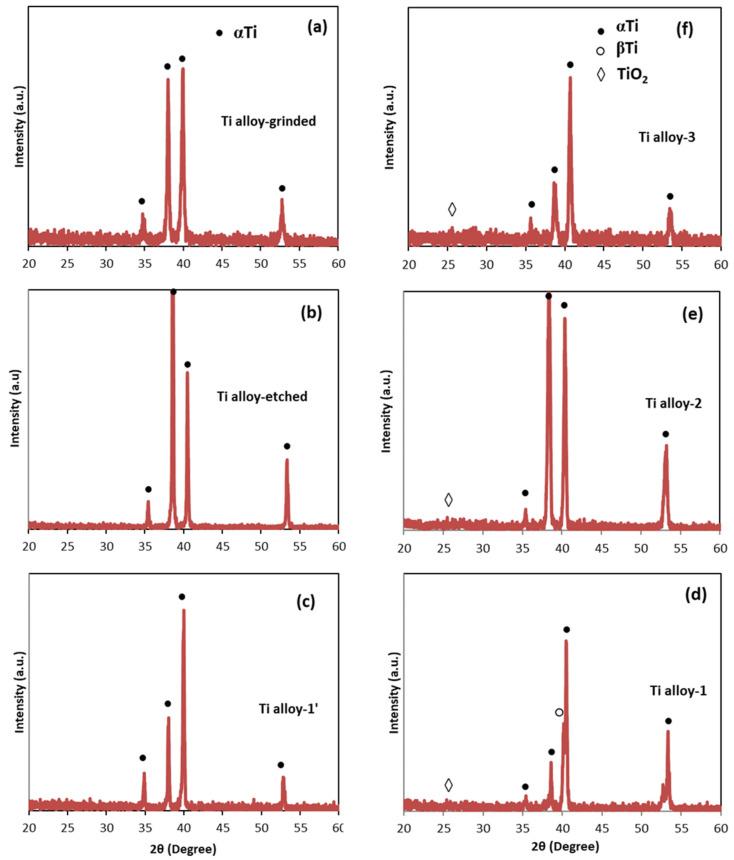 https://cdn.ncbi.nlm.nih.gov/pmc/blobs/092f/10972199/caa41bc5a433/materials-17-01290-g008.jpg