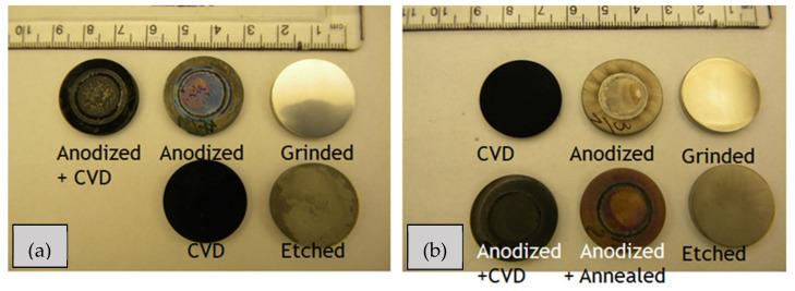 https://cdn.ncbi.nlm.nih.gov/pmc/blobs/092f/10972199/f74a593621e7/materials-17-01290-g001.jpg