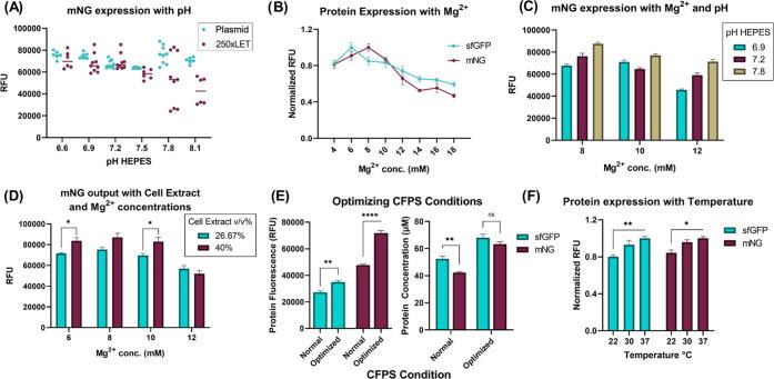 https://cdn.ncbi.nlm.nih.gov/pmc/blobs/092f/9396652/a21be74e51c8/sb2c00180_0005.jpg