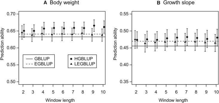 https://cdn.ncbi.nlm.nih.gov/pmc/blobs/0931/5940160/adc03d2cefb4/1687f4.jpg
