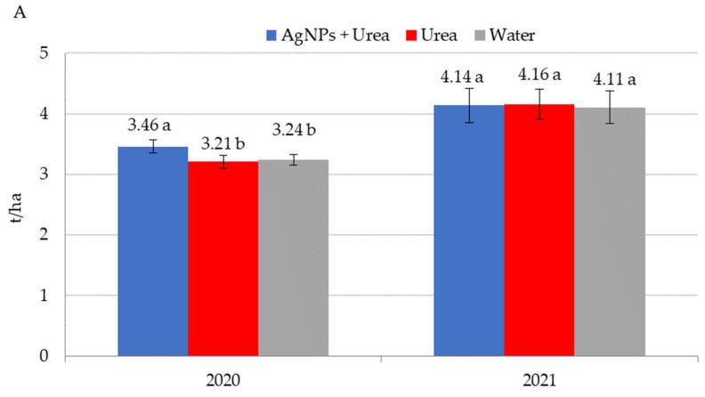 https://cdn.ncbi.nlm.nih.gov/pmc/blobs/093e/8837176/7f9d0d2680bc/materials-15-00870-g008a.jpg