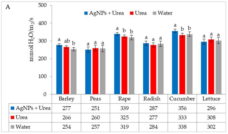 https://cdn.ncbi.nlm.nih.gov/pmc/blobs/093e/8837176/eaab11617373/materials-15-00870-g005a.jpg