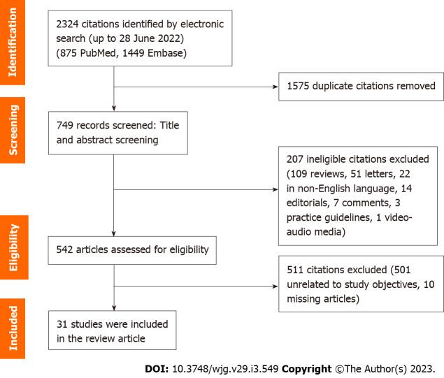 https://cdn.ncbi.nlm.nih.gov/pmc/blobs/093f/9850940/4d4afab5006f/WJG-29-549-g002.jpg