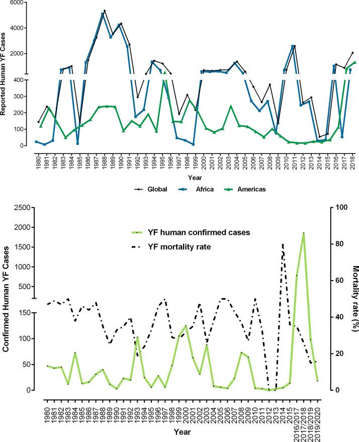 https://cdn.ncbi.nlm.nih.gov/pmc/blobs/094c/7733675/1c794e8ef17a/ETLS-4-411-g0002.jpg