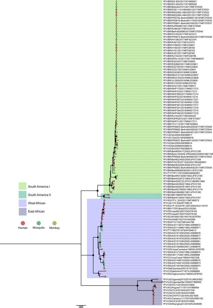 https://cdn.ncbi.nlm.nih.gov/pmc/blobs/094c/7733675/550ddc3dfe12/ETLS-4-411-g0003.jpg