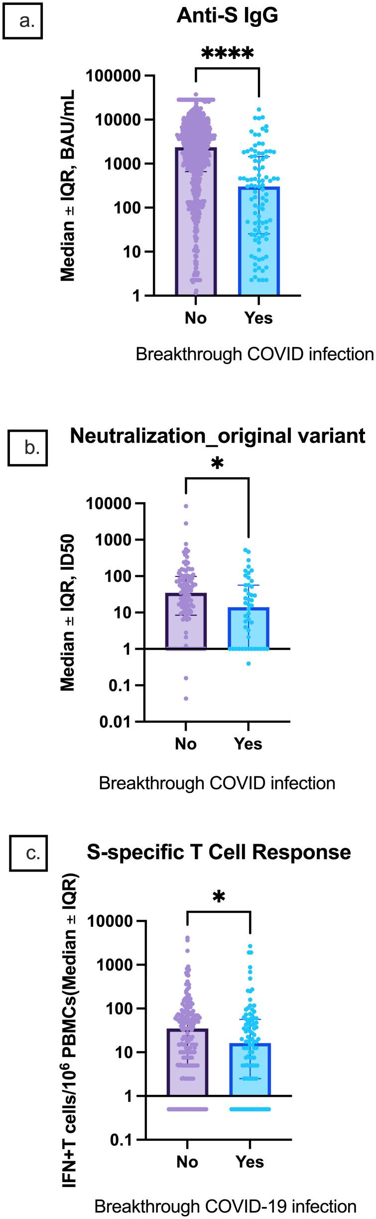 https://cdn.ncbi.nlm.nih.gov/pmc/blobs/0950/11790575/16ac5f6c0e5e/fimmu-15-1501908-g009.jpg