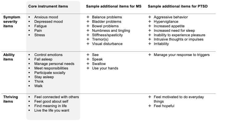 https://cdn.ncbi.nlm.nih.gov/pmc/blobs/0954/6367664/3ae97ea7980e/jmir_v21i1e12075_fig2.jpg