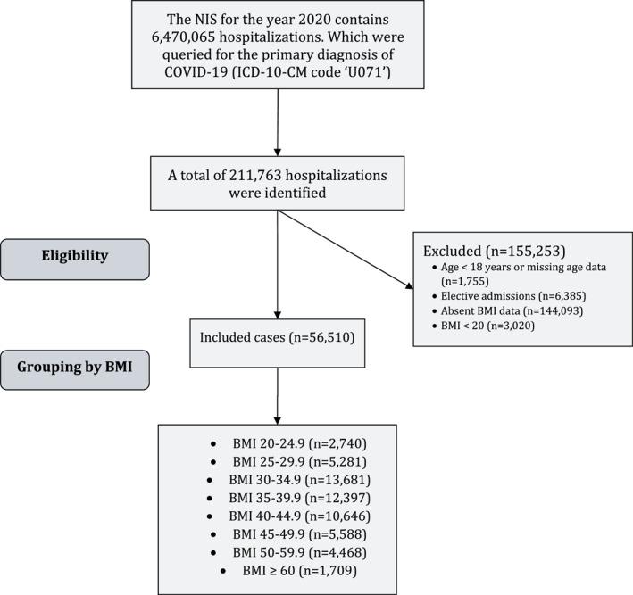 https://cdn.ncbi.nlm.nih.gov/pmc/blobs/0955/10804336/9543e2a54781/OSP4-10-e692-g002.jpg