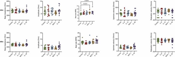 https://cdn.ncbi.nlm.nih.gov/pmc/blobs/0956/11602718/028441d92c03/41564_2024_1838_Fig11_ESM.jpg
