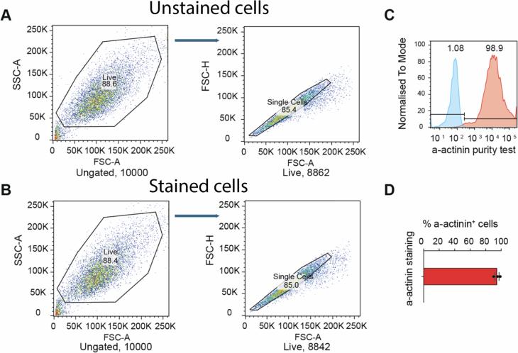 https://cdn.ncbi.nlm.nih.gov/pmc/blobs/0956/11602718/feb74b76e3c3/41564_2024_1838_Fig10_ESM.jpg