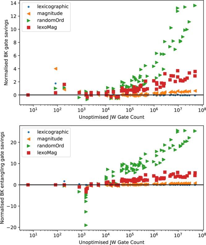 https://cdn.ncbi.nlm.nih.gov/pmc/blobs/0956/6236472/1fde06aacc16/ct-2018-00450n_0011.jpg