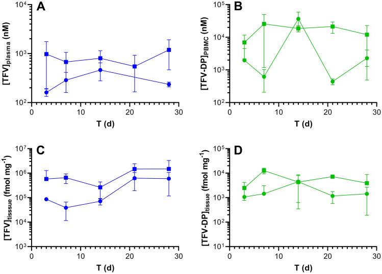 https://cdn.ncbi.nlm.nih.gov/pmc/blobs/0958/9114338/839f0e019873/41598_2022_11020_Fig5_HTML.jpg