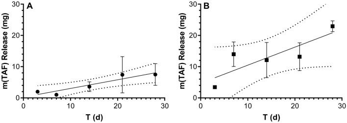 https://cdn.ncbi.nlm.nih.gov/pmc/blobs/0958/9114338/92f626eba23f/41598_2022_11020_Fig1_HTML.jpg