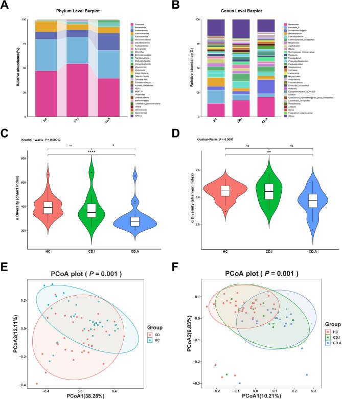 https://cdn.ncbi.nlm.nih.gov/pmc/blobs/0959/12211897/13c4e9ebc6bb/12876_2025_4061_Fig1_HTML.jpg