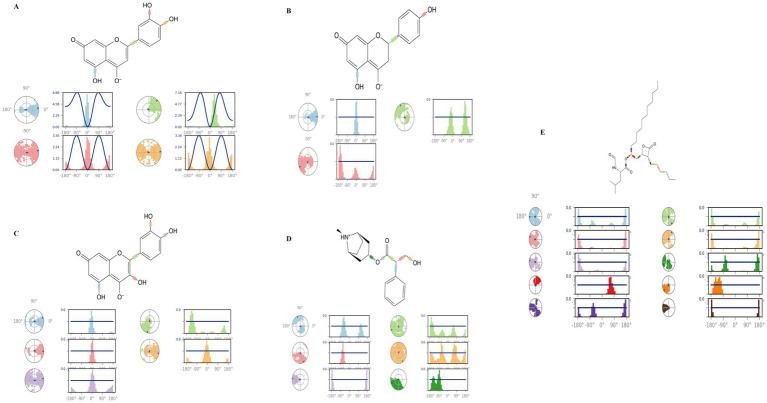 https://cdn.ncbi.nlm.nih.gov/pmc/blobs/095c/11528469/291be8a741c6/fnut-11-1453819-g013.jpg