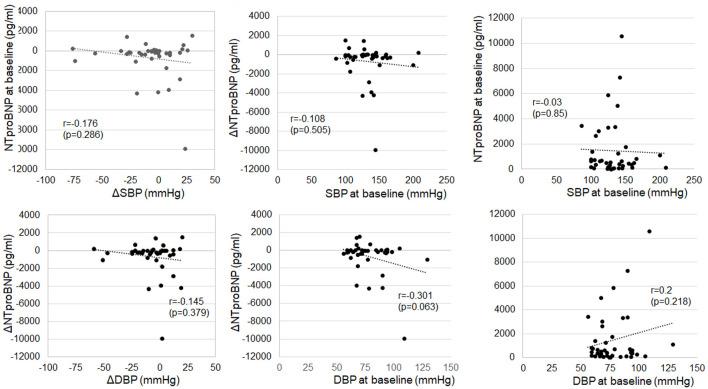 https://cdn.ncbi.nlm.nih.gov/pmc/blobs/095d/12339243/46343684484f/cr-16-04-321-g007.jpg