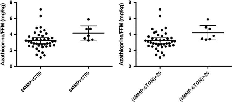 https://cdn.ncbi.nlm.nih.gov/pmc/blobs/095e/5288590/e9eea26c8a45/ctg201656f2.jpg