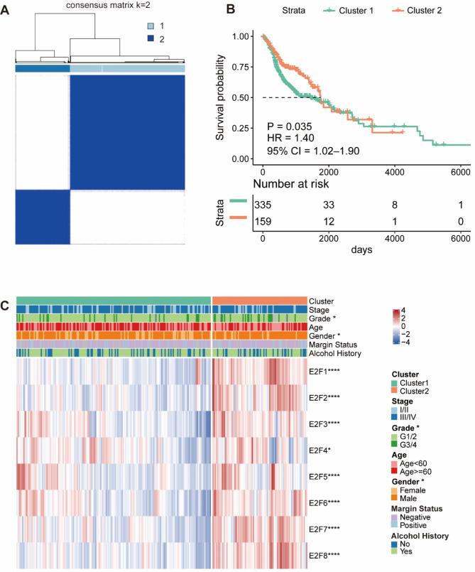 https://cdn.ncbi.nlm.nih.gov/pmc/blobs/095f/12023618/43eb2063a9cc/12957_2025_3808_Fig1_HTML.jpg