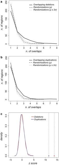 https://cdn.ncbi.nlm.nih.gov/pmc/blobs/0960/4698300/76a682509263/439_2015_1606_Fig2_HTML.jpg