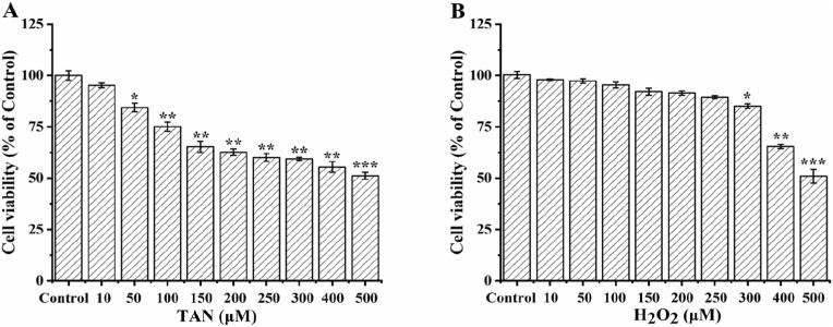 https://cdn.ncbi.nlm.nih.gov/pmc/blobs/0960/9945746/6ee7ff057b9b/gr4.jpg
