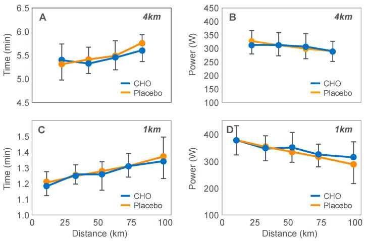 https://cdn.ncbi.nlm.nih.gov/pmc/blobs/0964/8875928/d9d4798351f7/nutrients-14-00862-g025.jpg