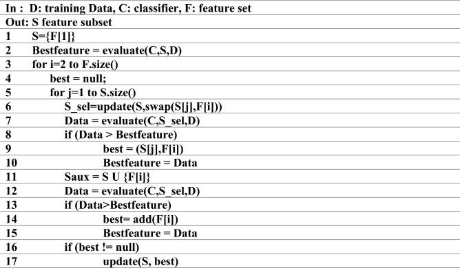 https://cdn.ncbi.nlm.nih.gov/pmc/blobs/0964/9984486/12389f2e0335/41598_2023_30026_Fig2_HTML.jpg