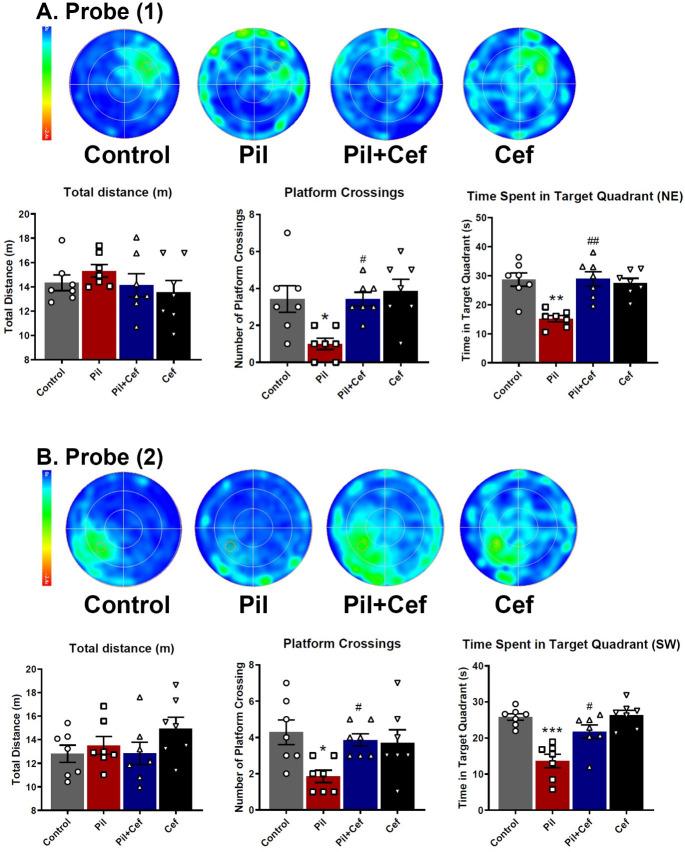 https://cdn.ncbi.nlm.nih.gov/pmc/blobs/0969/7842975/f562ca341d11/pone.0246068.g007.jpg