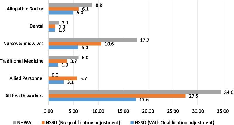 https://cdn.ncbi.nlm.nih.gov/pmc/blobs/096b/7986418/8efe91f71554/12960_2021_575_Fig1_HTML.jpg