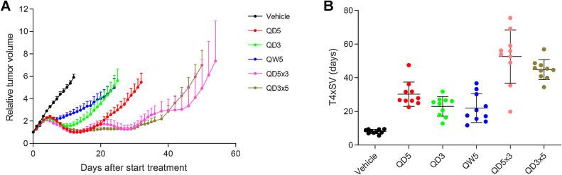 https://cdn.ncbi.nlm.nih.gov/pmc/blobs/096d/9398139/484bd40023dc/2372fig4.jpg