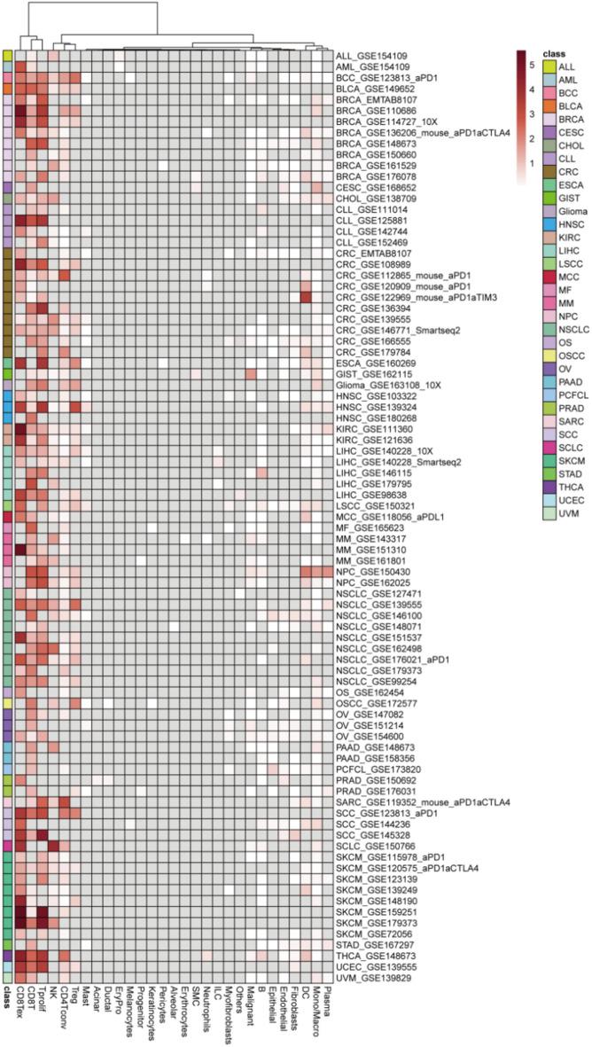 https://cdn.ncbi.nlm.nih.gov/pmc/blobs/096f/12254381/19847f06c412/41598_2025_10290_Fig3_HTML.jpg