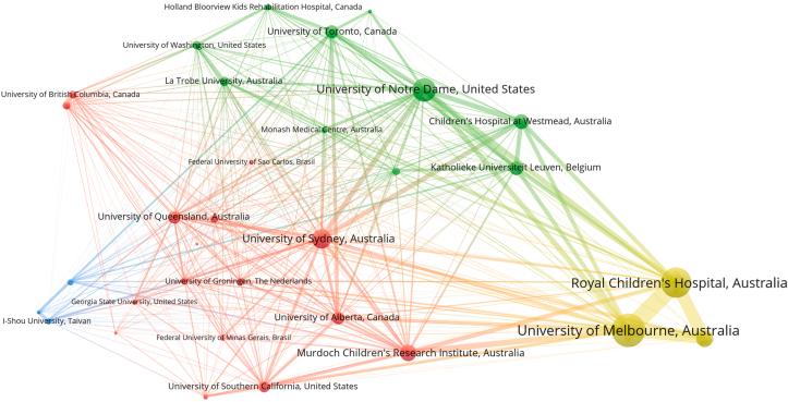 https://cdn.ncbi.nlm.nih.gov/pmc/blobs/0970/9233218/725c5f7e62cb/gr5.jpg