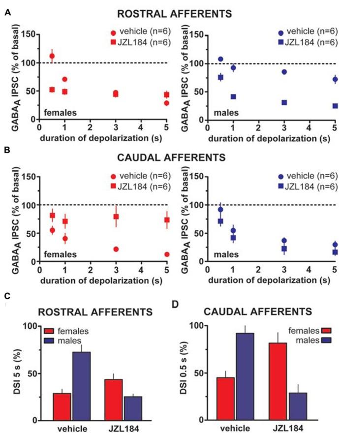 https://cdn.ncbi.nlm.nih.gov/pmc/blobs/0972/3867690/131c0248ce81/fnint-07-00093-g006.jpg