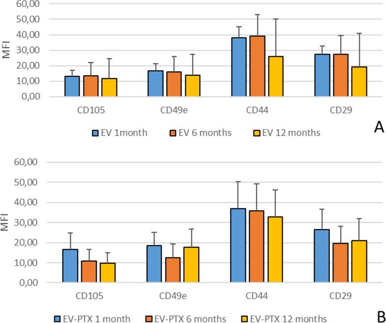 https://cdn.ncbi.nlm.nih.gov/pmc/blobs/0974/12168270/bf87e9d61135/13287_2025_4435_Fig8_HTML.jpg