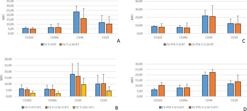 https://cdn.ncbi.nlm.nih.gov/pmc/blobs/0974/12168270/d42ca726050c/13287_2025_4435_Fig7_HTML.jpg