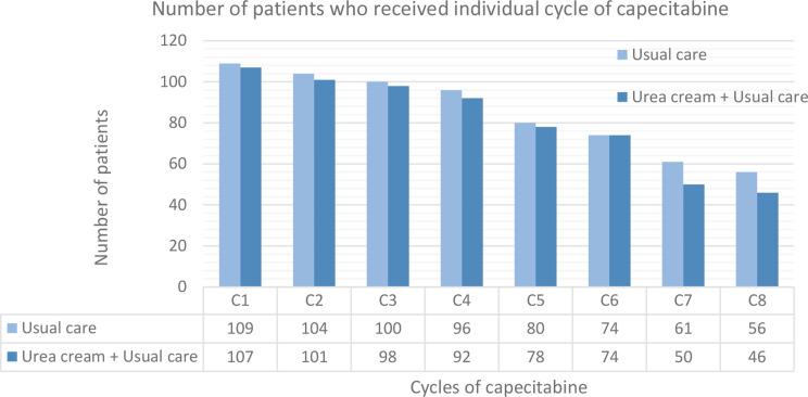 https://cdn.ncbi.nlm.nih.gov/pmc/blobs/097a/11831840/ce4764e432b9/12885_2025_13684_Fig1_HTML.jpg