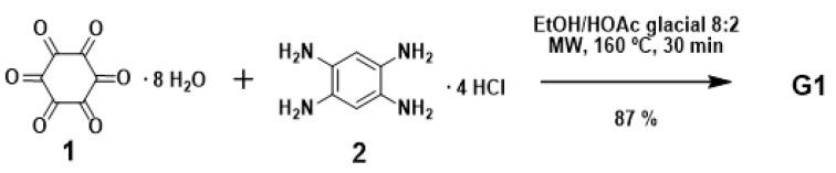 https://cdn.ncbi.nlm.nih.gov/pmc/blobs/097c/7663666/4433b9afd528/molecules-25-05038-g002.jpg