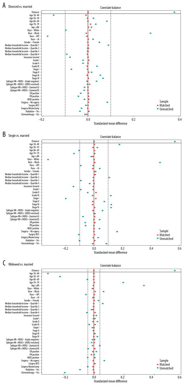 https://cdn.ncbi.nlm.nih.gov/pmc/blobs/0980/7333511/371f0175a0e0/medscimonit-26-e923630-g004.jpg